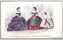 Fashion plate, 1860 V&A Museum no. E.267-1942 Fashionplate.jpg