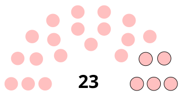 Consiliul municipal Florac Trois Rivières 2020.svg