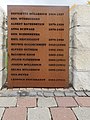 image=File:Gedenktafel Wolfhagen 2021 neugestalteter jüdischer Friedhof 6.jpg