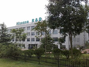 Hisense: Storia, Informazioni e dati, Sponsorizzazioni