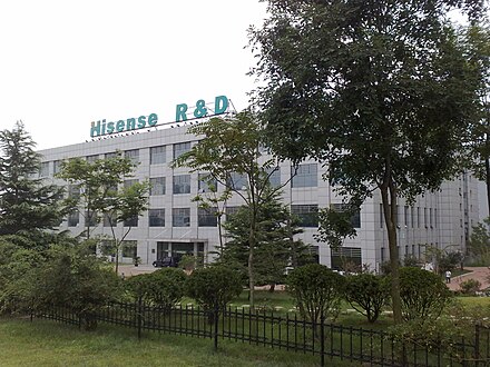 Hisense R&D center in Qingdao, China