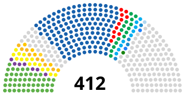 File:Hong Kong District Council 2011.svg