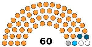 India Arunachal Pradesh Vidhan Sabha Feb 2024.svg
