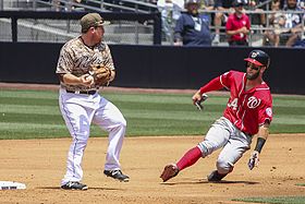 Jedd Gyorko Game-Used 2015 Throwback Padres Jersey