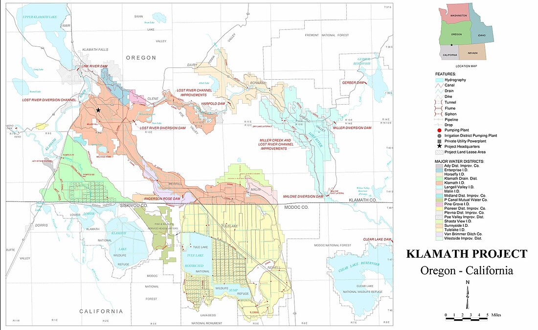 Klamath Project