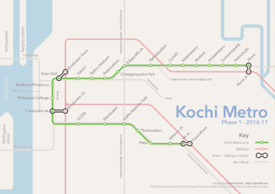 The Route Map of Phase 1 of Kochi Metro Rail Network Kochi Metro Map.png