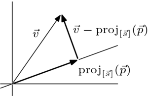 Linalg projection and orthog.png