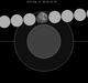 Gráfico de eclipse lunar close-2053Aug29.png