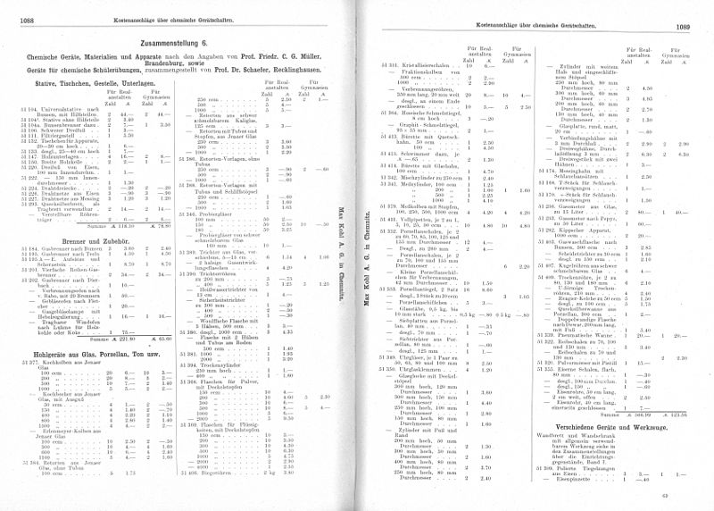 File:Max-kohl 1088.jpg