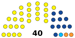 Mizoram Legislative Assembly election 2023.svg
