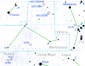 Monoceros constellation map.svg