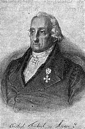 Christoph Friedrich Ammon, undatiert (Quelle: Wikimedia)