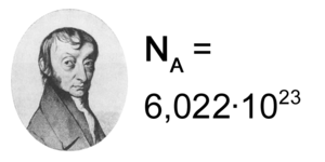 Nombre avogadro.png