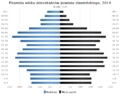 Pienoiskuva 20. tammikuuta 2016 kello 22.20 tallennetusta versiosta