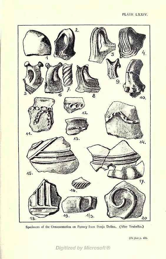 Specimens of the Ornamentation on Pottery from Donja Dolina. (After Truhelka.) [To face p. 476.