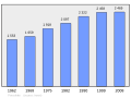 2011年2月18日 (五) 01:12版本的缩略图