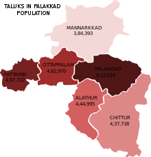 Population in Palakkad District Talukwise.svg