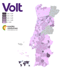 Resultado do VP por concelho