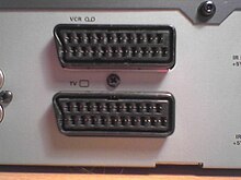 SCART - Wikipedia