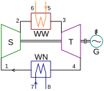 Nowa grafika