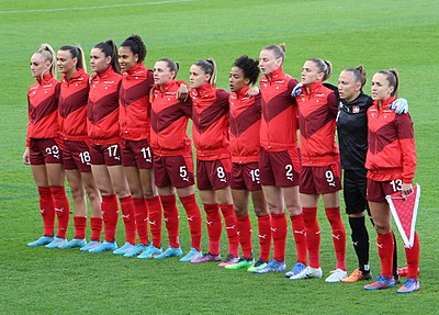 Women's football in Switzerland