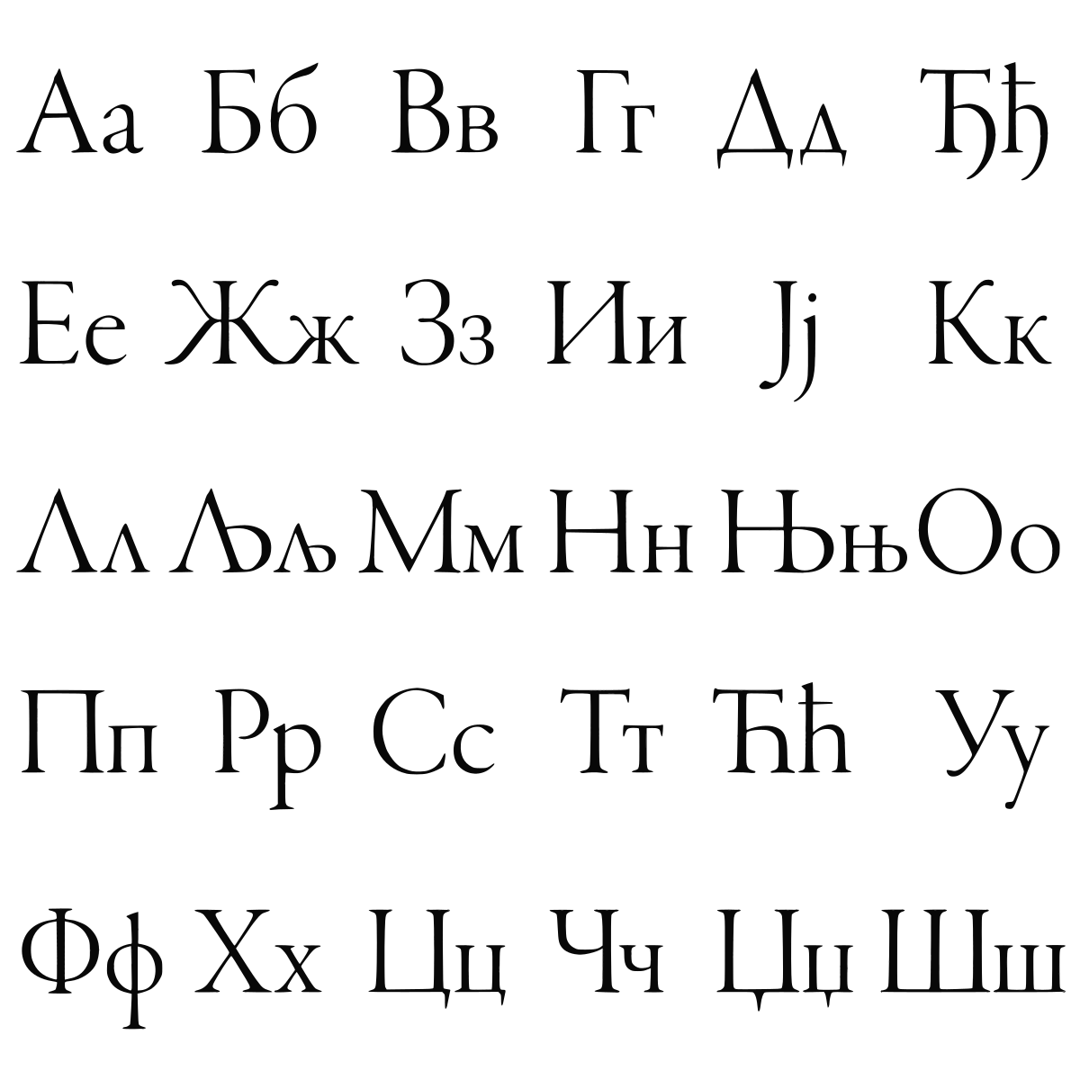 Serbian Cyrillic Alphabet Wikipedia