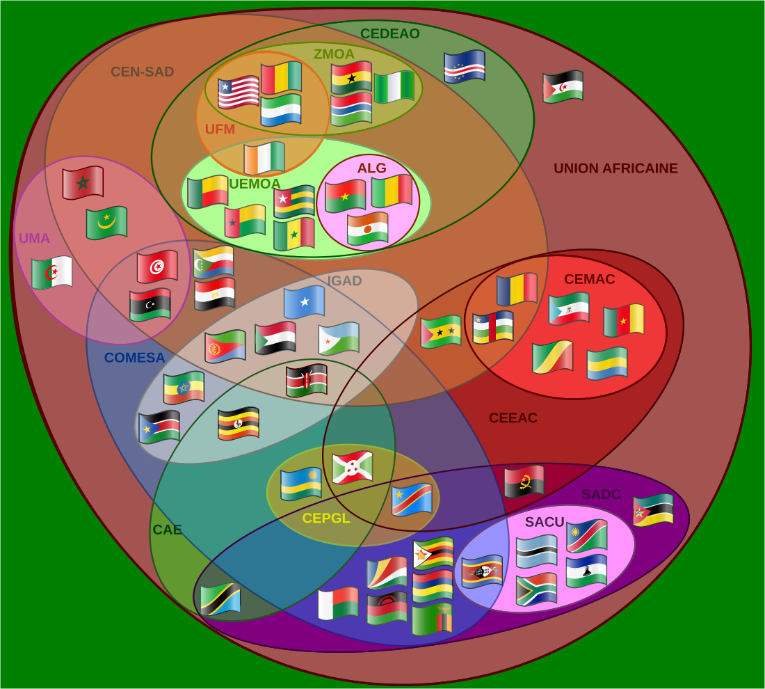 Communauté économique des pays des Grands Lacs