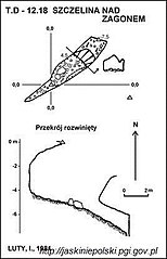 Plan jaskini