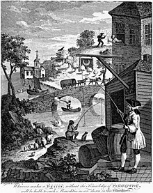 The importance of knowing perspective - Satire on False Perspective, by William Hogarth (1753).jpg