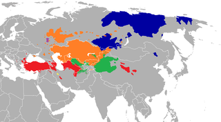 Turkic languages Language family