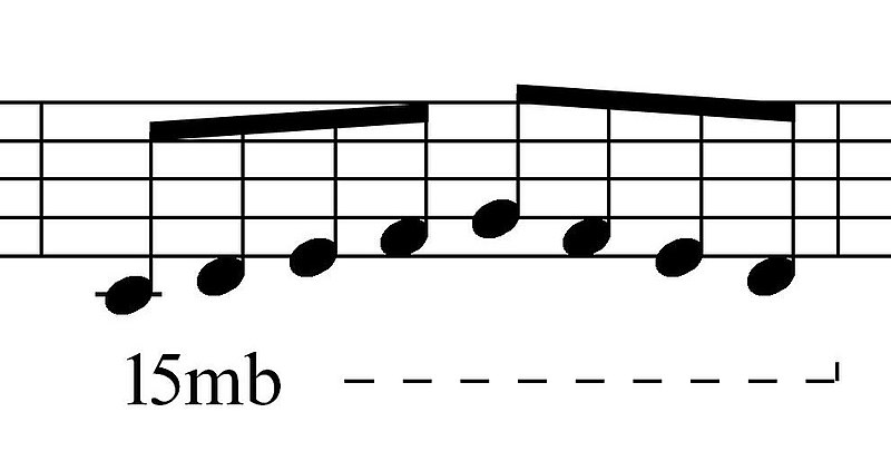 File:Two octaves down.jpg