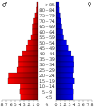 22:57, 28 ekaina 2006 bertsioaren iruditxoa