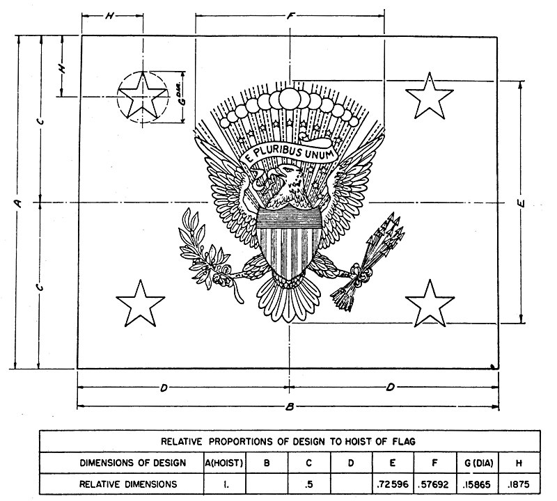 US Vice Presidents Flag 1975 specification.jpg