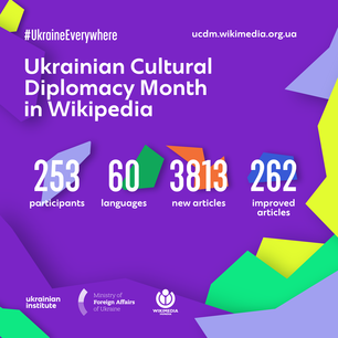 Ukraine's Cultural Diplomacy Month 2022 Results.png