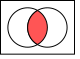 Venn0001.svg