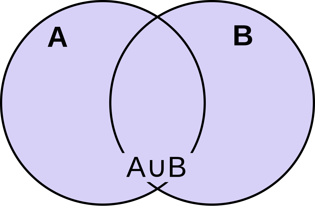 File Venn Diagram For A Union B Svg