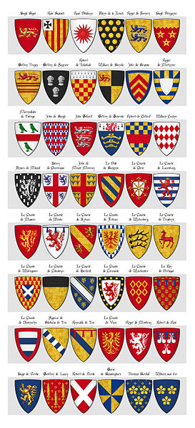 File:Walford's Roll of Arms, Panel 3, Shields 91 - 138.jpg