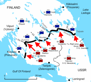 Il diagramma dell'istmo careliano, vicino a Leningrado, illustra le posizioni delle truppe sovietiche e finlandesi all'inizio della guerra.  L'Armata Rossa penetrò per circa 25-50 chilometri nel territorio finlandese sull'istmo, ma fu fermata sulla linea difensiva di Mannerheim.