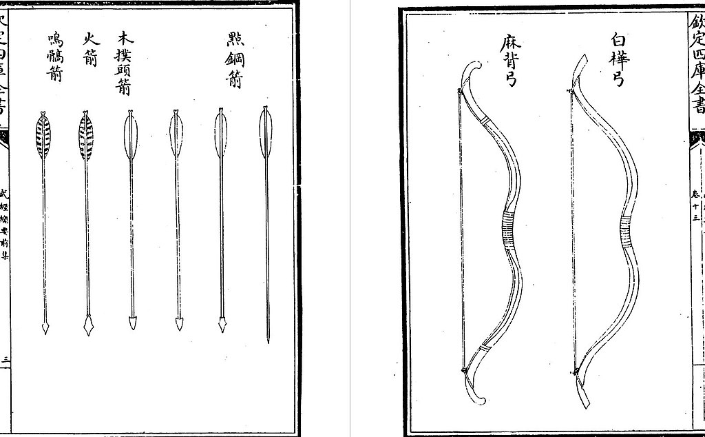 File:武经总要曾公亮和丁度宋朝三43.jpg - Wikimedia Commons