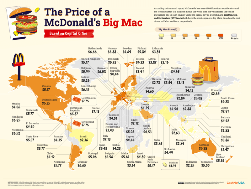 Big Mac Index - Wikipedia