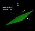 plane 3x-4z=7.