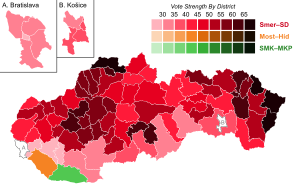 Elecciones parlamentarias de Eslovaquia de 2012
