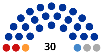 File:2019 Ulan-Ude legislative election diagram.svg