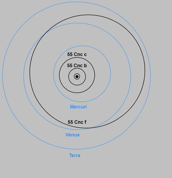 File:55 Cnc ca.jpg