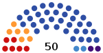6. Karaçay-Cherkessia Halk Meclisi.svg