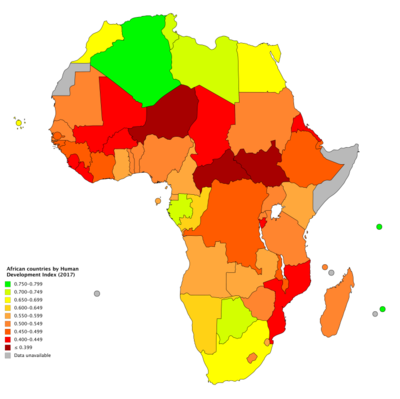 African Countries Population Chart