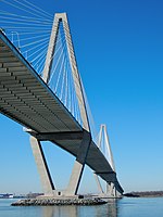 List Of Bridges In The United States