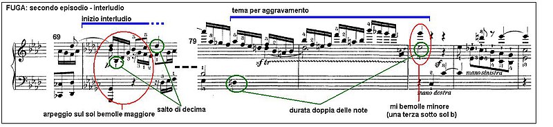 Beethoven Sonata piano no29 mov4 13.JPG