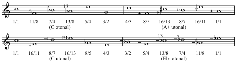 File:Ben Johnston String Quartet No. 7, mov. 2 just tone row.png