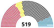 Bundestag 1957.svg